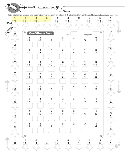 Rocket Math Addition Fact Family worksheet for students.