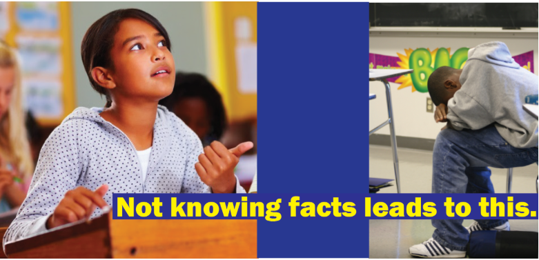 A student counts on her finger while another puts his head down in frustration because they don't know their math facts.