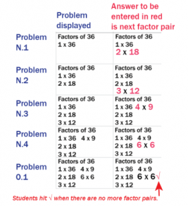 Example of Rocket Math's Finding Factors worksheet.