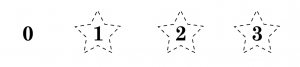 Screenshot of the star system starting with 0 and going up to 3.